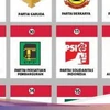 Indonesia: 40 political parties register for 2024 General Election