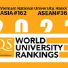 11 Vietnamese universities listed in QS Asia University Rankings 2023