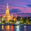 Thailand takes steps towards developed country by 2037