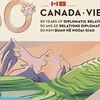 Congratulations on 50th anniversary of Vietnam-Canada diplomatic ties