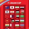 Thailand yet to get copyright for AFC Asian Cup 2023 