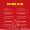 Golfer lineup for Vietnam-Singapore friendly tournament announced