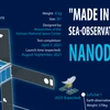 "Made in Vietnam" sea-observation satellite Nanodragon