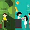 Lanzará turismo de Da Nang normas de conducta en idioma chino