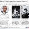 [Infografia] Lam Hong Long: Guarda de instantáneas históricas 