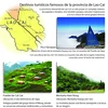[Infografía] Destinos turísticos famosos de la provincia de Lao Cai