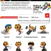 [Infografia] La delegación de Vietnam en los ASEAN Para Games 2017