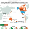 [Infografía] Diferencias entre TPP y CPTPP 