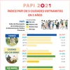 Índice PAPI de cinco ciudades vietnamitas en último quinquenio