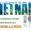 Turistas extranjeros a Vietnam en la primera mitad del año aumentan 6,8 veces