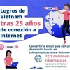 Logros de Vietnam tras 25 años de conexión a Internet
