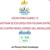 ASEAN Paragames 12: Vietnam por figurar entre los cuatro países líderes del medallero 