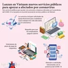 [Infografía] Lanzan en Vietnam nuevos servicios públicos para apoyar a afectados por coronavirus