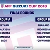 Vietnam satisfecho con resultado del sorteo del campeonato regional de fútbol 2018