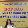 Mercado laboral de Vietnam experimentará señales de recuperación a finales de 2020