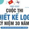 Lanzan concurso de diseño de logo por el 30 aniversario de nexos Vietnam-Corea del Sur