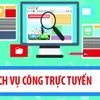 Experimenta Vietnam aumento en aplicación de servicios públicos digitales