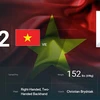 Tenista vietnamita establece nuevo hito en ranking mundial