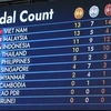 ASEAN Para Games 12: Atletismo vietnamita gana tres oros más