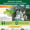 [Infografía] Non Nuoc Cao Bang, segundo geoparque global en Vietnam