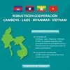 Robustecen cooperación Camboya - Laos - Myanmar - Vietnam