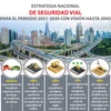 Estrategia Nacional de Seguridad Vial de Vietnam