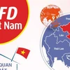COP21 : la France soutient le Vietnam dans la lutte contre le changement climatique