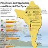 Potentiels de l’économie maritime de Phu Quoc