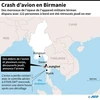 Crash d'avion au Myanmar : 29 corps repêchés en mer