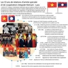 [Infographie] Les 55 ans de relations d’amitié spéciale et de coopération intégrale Vietnam - Laos