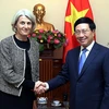 Le Vietnam invite le Danemark à soutenir la ratification rapide de l’EVFTA