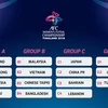 Le Vietnam présent au Championnat d’Asie de futsal féminin 2018 