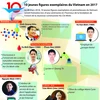 Dix jeunes figures exemplaires du Vietnam en 2017
