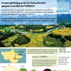 Le parc géologique de Cao Bang devient Géoparc mondial de l’UNESCO