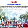 Hanoi: Ville pour la paix