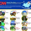 CNN: Hanoï, Phu Quôc parmi les meilleures destinations touristiques en Asie