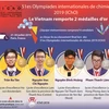Le Vietnam brille aux Olympiades internationales de chimie 2019