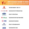 Publication de la liste des 500 entreprises du Vietnam aux plus grands profits en 2020