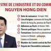 Ministre de l'Industrie et du Commerce Nguyen Hong Dien