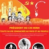 Président Ho Chi Minh: Toute sa vie consacrée au pays et au peuple 