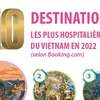 Dix destinations les plus hospitalières du Vietnam en 2022 selon Booking.com