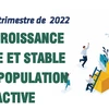 Troisième trimestre: croissance rapide et stable de la population active