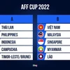 Football masculin : le Vietnam figure dans le groupe B de l’AFF Cup 2022