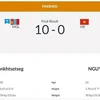 ASIAD 2018: le Vietnam remporte la médaille de bronze au kourach