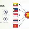 Lancement des Prix de l’ASEAN sur les TIC