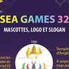 SEA Games 32 : une médaille d'or pour le Vietnam en danse sportive