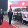Entretien entre les présidents vietnamien et philippin