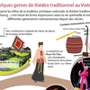 Quelques genres de théâtre traditionnel au Vietnam