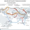 2e Forum de "la Ceinture et la Route" : Promouvoir la coopération pour la paix et la prospérité