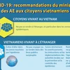 COVID-19: recommandations du ministère des AE aux citoyens vietnamiens